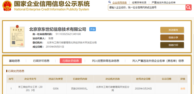 20万元罚单落地！京东再触监管红线，这次问题出在哪？